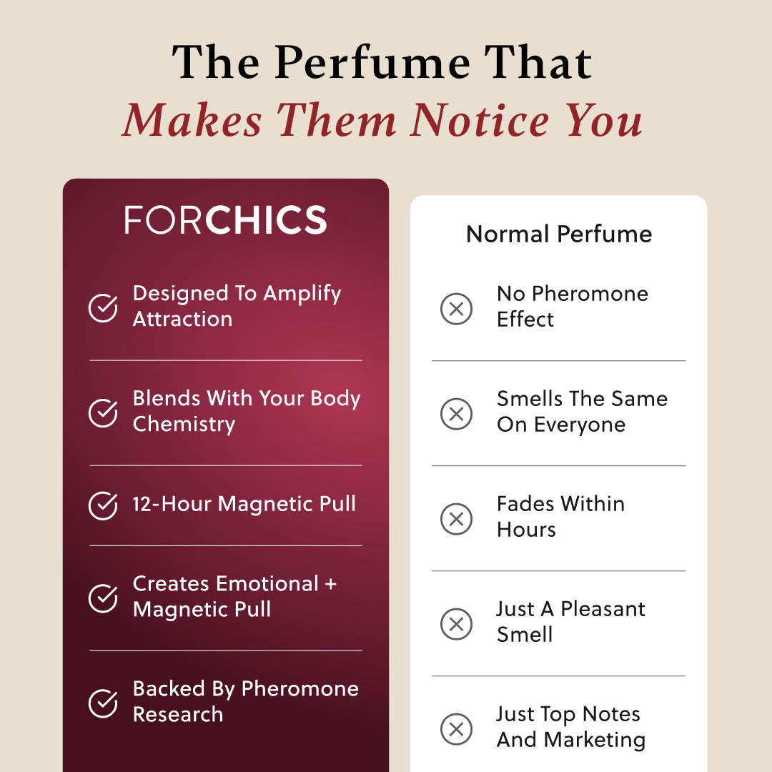 ForChics Temptation
